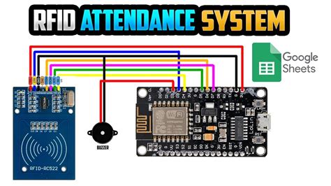 rfid employee attendance tracking|rfid attendance system using nodemcu.